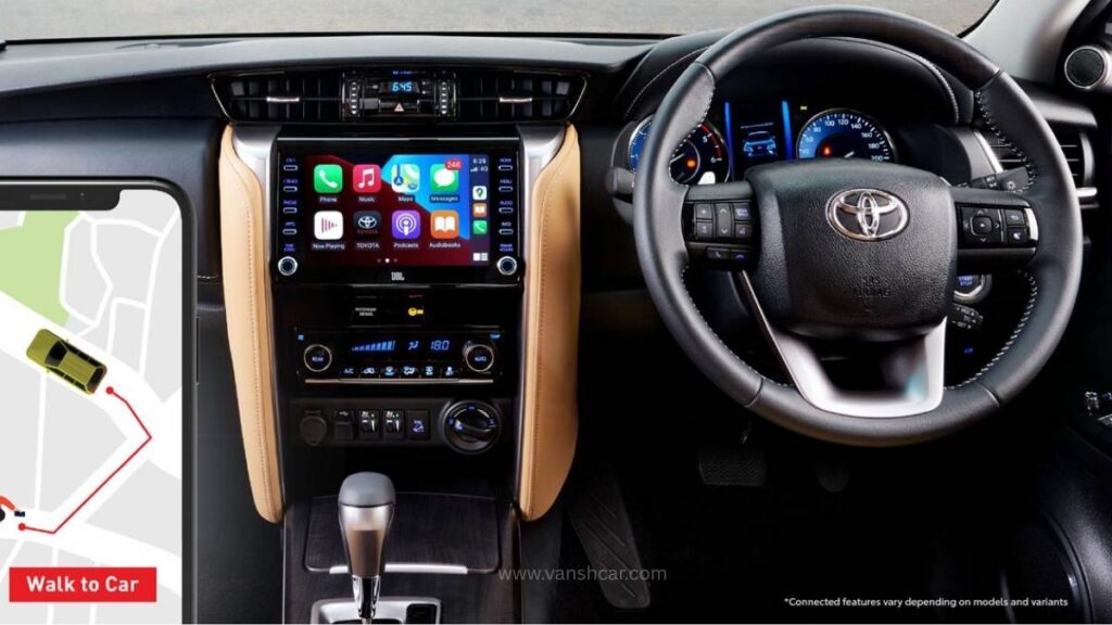 Toyota Fortuner NeoDrive 48V Mild Hybrid